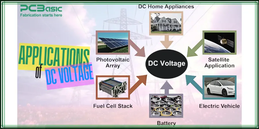 DC voltage application