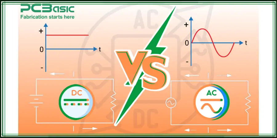 DC Voltage vs. AC Voltage