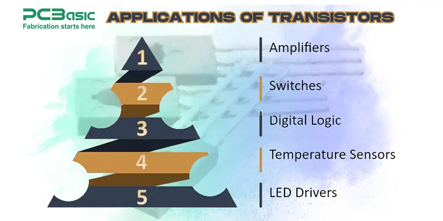applications of transistors