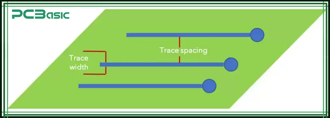 high voltage pcb width and spacing high voltage pcb width and spacing