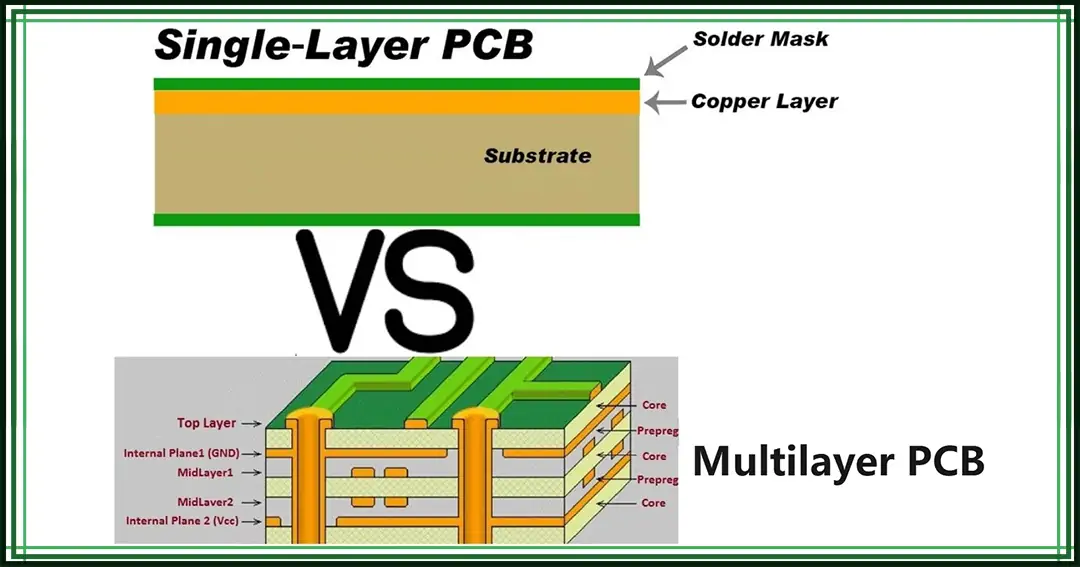 Single-Layer vs. Multilayer PCBs