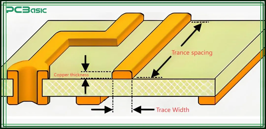 copper trace copper trace