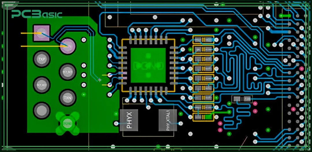 power and ground plane