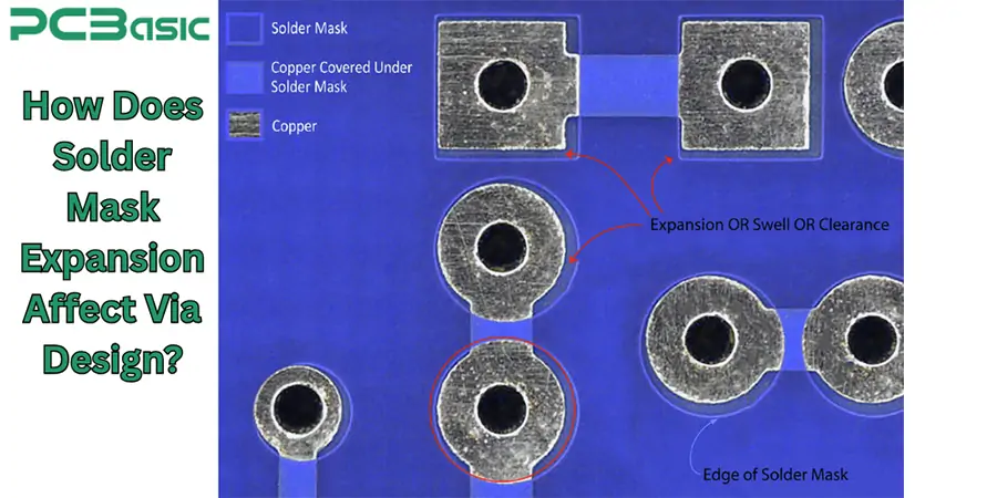 Solder Mask Expansion