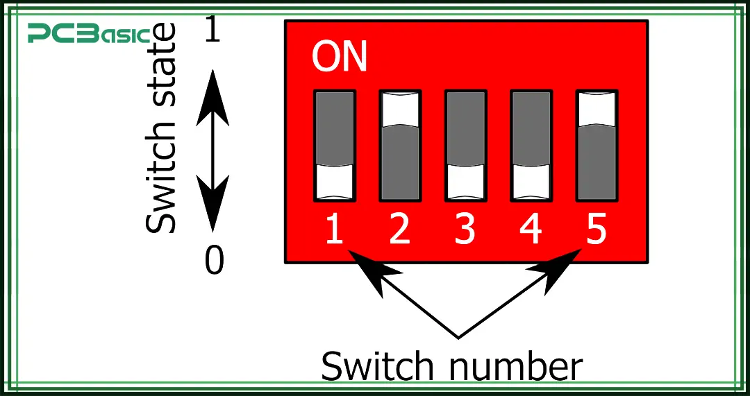 dip switch