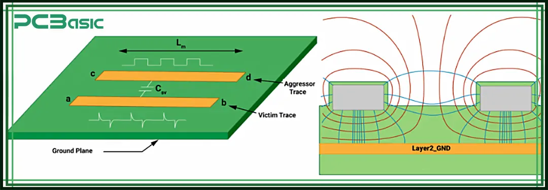 pcb signal integrity