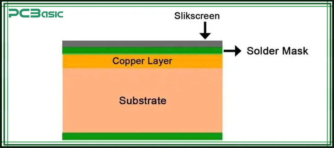 pcb substrate