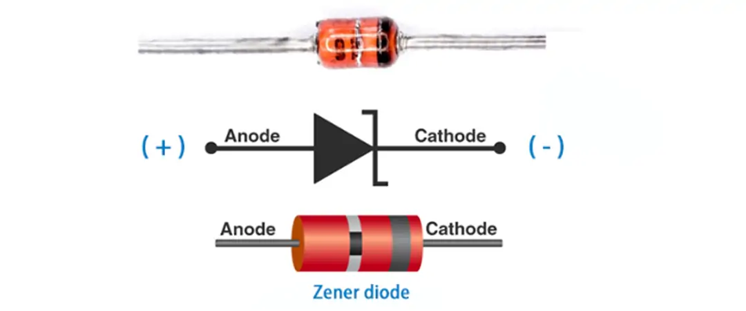 diode polarity