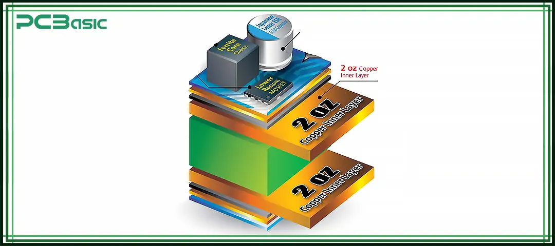 2 oz copper thickness