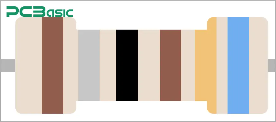 6 color ring 1.8K resistor color code