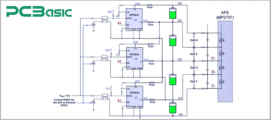 Applications of Linear Resistors in power supplies