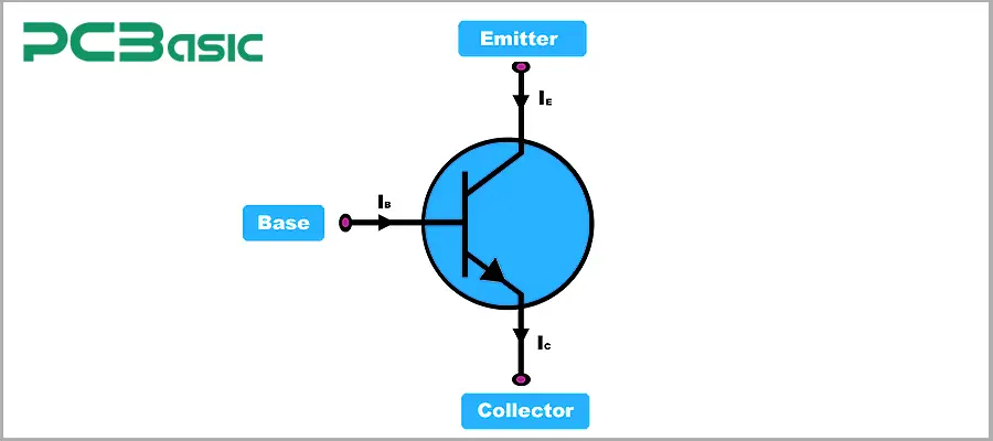 PNP Transistors