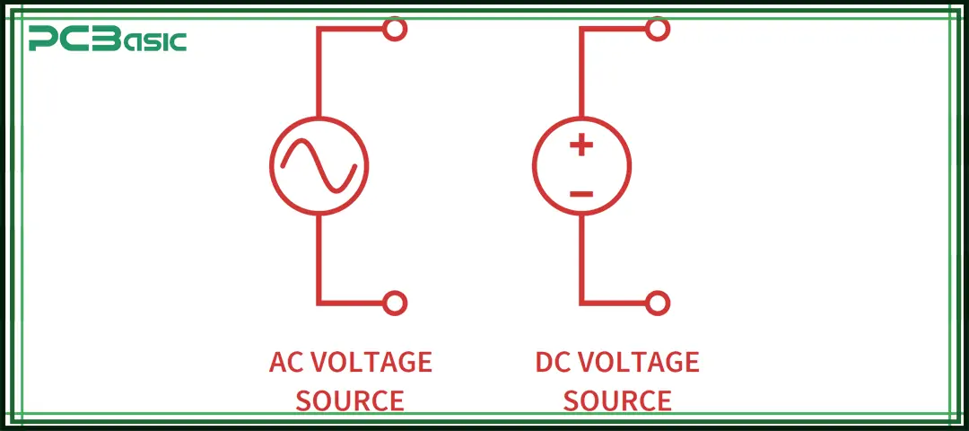 AC Voltage Symbol